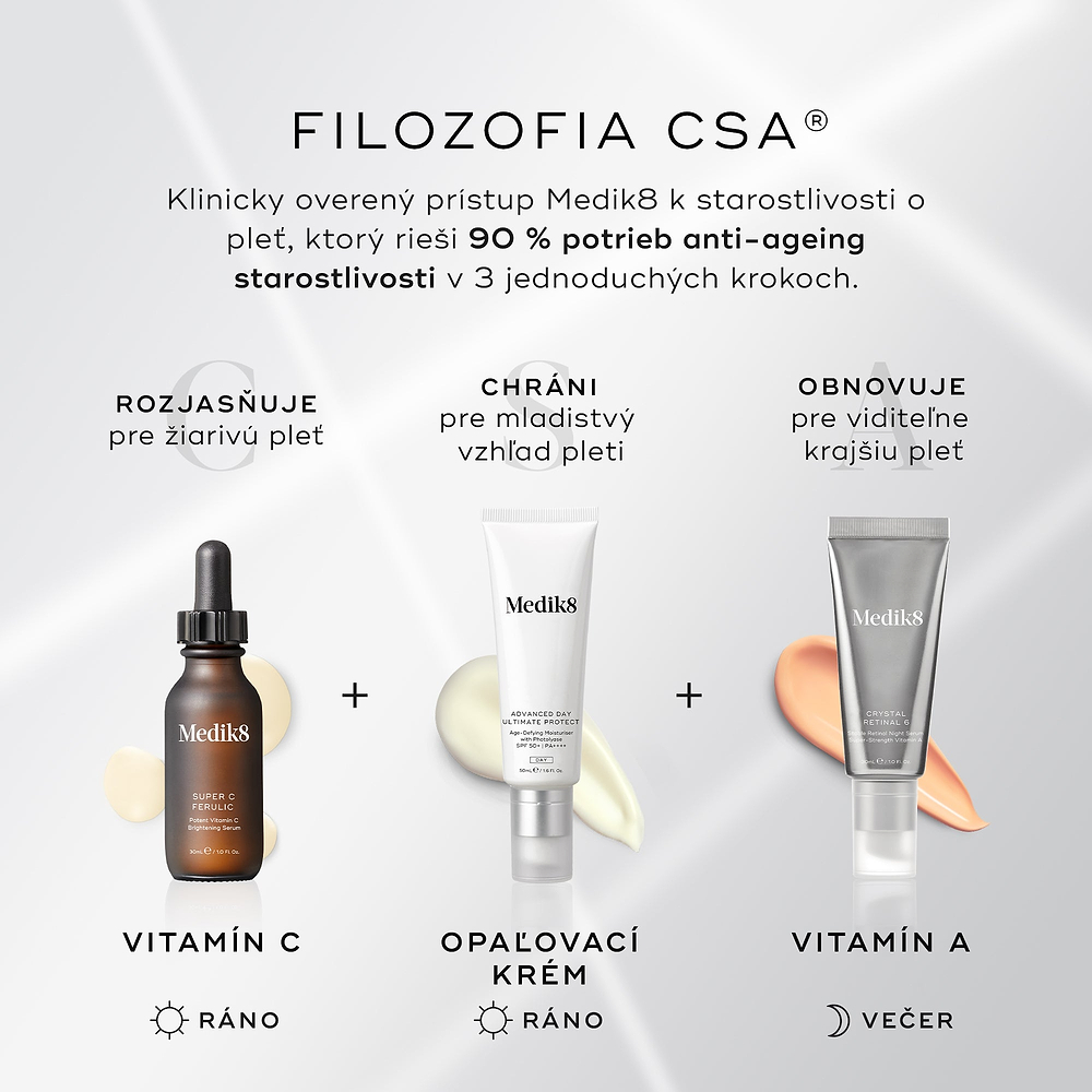 Medik8 Filozofia CSA® – 3 kroky anti-ageing starostlivosti: Vitamín C a Opaľovací krém ráno, Vitamín A večer.
