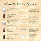 A comparison chart titled “Find Your Vitamin C” features five different products. Daily Radiance Vitamin C is shown as a 2-in-1 Vitamin C + SPF 30 moisturiser containing 7% Vitamin C, described as boosting skin radiance and protecting the complexion with SPF 30.
