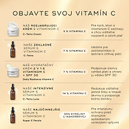 A comparison chart titled “Find Your Vitamin C” features five different products. Daily Radiance Vitamin C is shown as a 2-in-1 Vitamin C + SPF 30 moisturiser containing 7% Vitamin C, described as boosting skin radiance and protecting the complexion with SPF 30.
