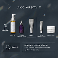 Diagram „How to Layer“ zobrazuje večernú rutinu starostlivosti o pleť v správnom poradí: čistenie, cielená starostlivosť, vitamín A, očné ošetrenie a následne hydratácia.