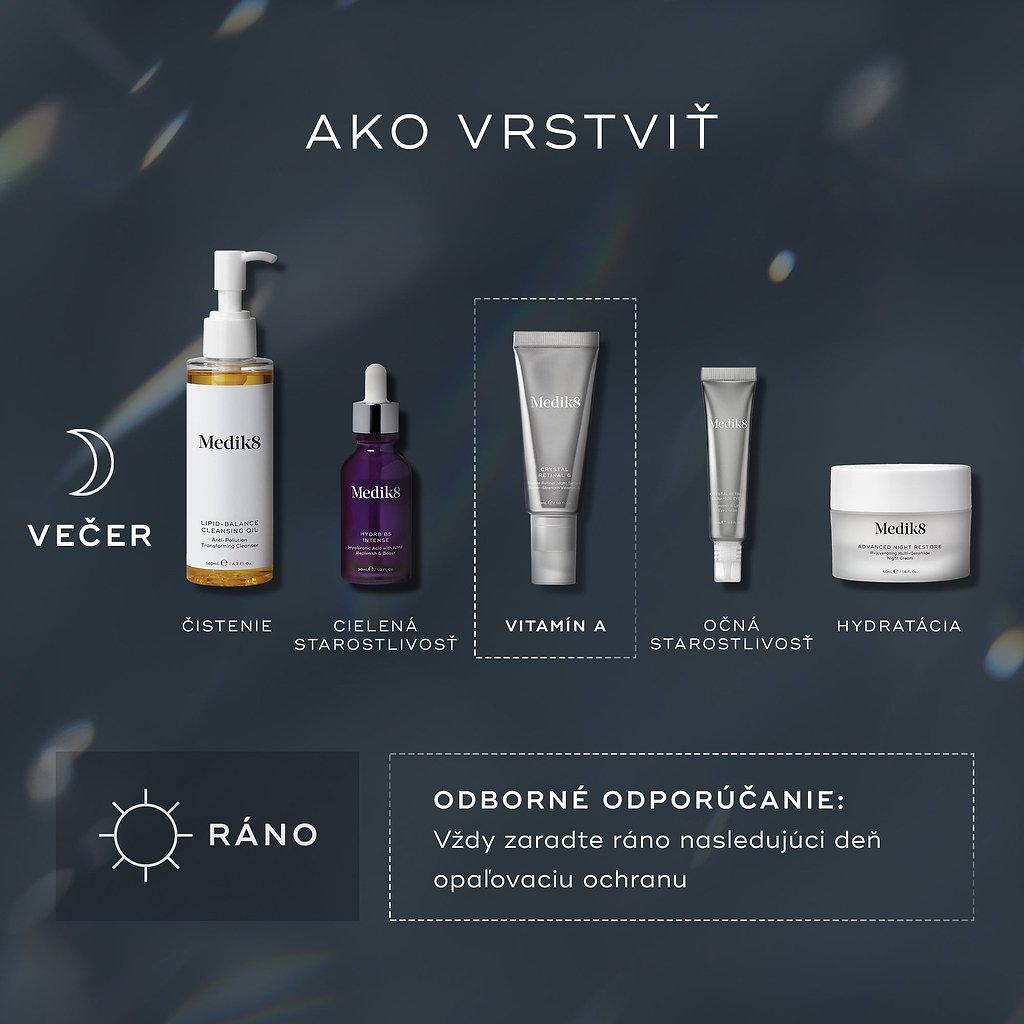 Diagram „How to Layer“ zobrazuje večernú rutinu starostlivosti o pleť v správnom poradí: čistenie, cielená starostlivosť, vitamín A, očné ošetrenie a následne hydratácia.