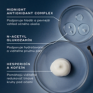 Tri Petriho misky zobrazujú kľúčové zložky na modrom pozadí. Text zvýrazňuje Midnight Antioxidant Complex pre pevnosť pleti, N-acetylglukozamín pre hydratáciu a hesperidín s kofeínom na zníženie tmavých kruhov.