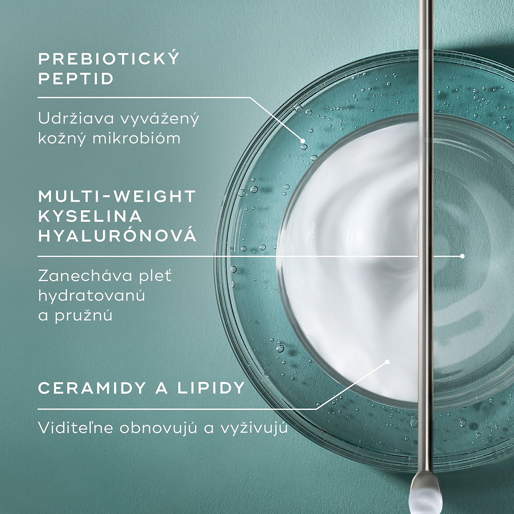 Infografika s názvom „ČO JE VO VNÚTRI?“ na tyrkysovom pozadí, znázorňujúca pohľad zhora na sklenenú misku s vírivou zmesou bieleho krému a čírej tekutiny, v ktorej leží kovová špachtľa. Text poukazuje na kľúčové zložky: PREBIOTICKÝ PEPTID (udržuje vyvážený mikrobióm pokožky), KYSELINA HYALURÓNOVÁ S RÔZNYMI MOLEKULOVÝMI HMOTNOSŤAMI (zanecháva pokožku hydratovanú a pružnú) a CERAMIDY A LIPIDY (viditeľne regenerujú a vyživujú).