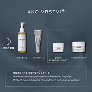 Diagram „How to Layer“ zobrazuje večernú (PM) rutinu starostlivosti o pleť v postupnosti: čistenie, vitamín A, očné okolie (Advanced Night Eye) a následne hydratačný krém.
