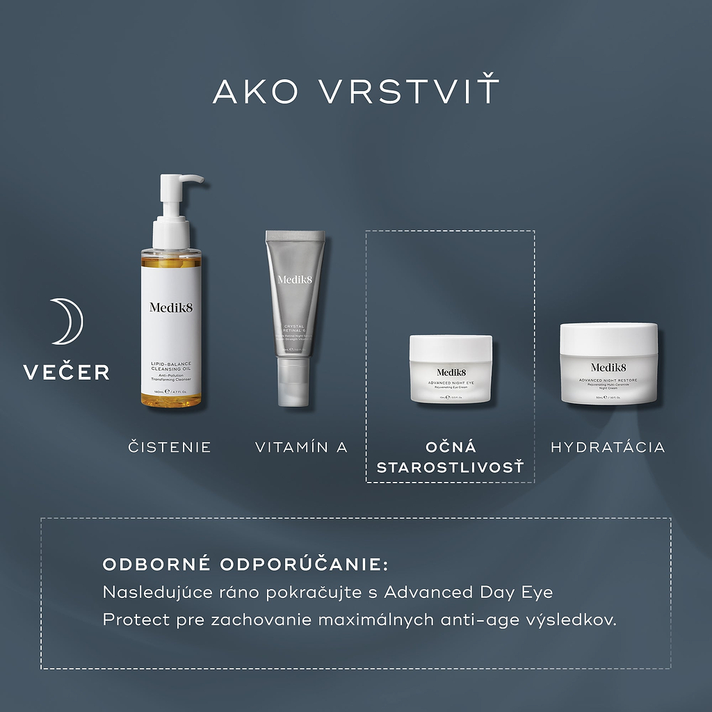 Diagram „How to Layer“ zobrazuje večernú (PM) rutinu starostlivosti o pleť v postupnosti: čistenie, vitamín A, očné okolie (Advanced Night Eye) a následne hydratačný krém.
