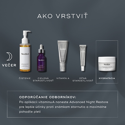 Infografika s názvom „Ako vrstviť“ (How To Layer) na tmavom pozadí znázorňuje večernú (PM) rutinu starostlivosti o pleť. Zobrazuje produkty Medik8 na čistenie, cielenú starostlivosť, vitamín A, očné okolie a hydratáciu s krémom Advanced Night Restore, vrátane odborných rád o poradí aplikácie.