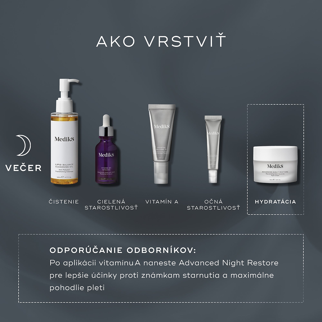Infografika s názvom „Ako vrstviť“ (How To Layer) na tmavom pozadí znázorňuje večernú (PM) rutinu starostlivosti o pleť. Zobrazuje produkty Medik8 na čistenie, cielenú starostlivosť, vitamín A, očné okolie a hydratáciu s krémom Advanced Night Restore, vrátane odborných rád o poradí aplikácie.
