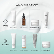 Infografika s názvom „AKO VRSTVIŤ“, ktorá znázorňuje rannú a večernú starostlivosť o pleť. Ranná rutina na bielom pozadí zahŕňa čistenie, vitamín C (C-Tetra Luxe), hydratáciu (Total Moisture Daily Facial Cream) a ochranu proti slnku. Večerná rutina na svetlo modrom pozadí zahŕňa čistenie, tonizáciu (Press & Glow), vitamín A (Crystal Retinal) a hydratáciu (Total Moisture Daily Facial Cream).