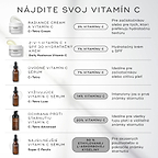 Medik8 porovnávací sprievodca „Nájdite svoj vitamín C“ pre výber krému alebo séra.