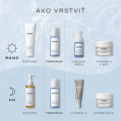Infografika s názvom „Ako vrstviť“ na svetlomodrom pozadí s vodnou textúrou, ktorá znázorňuje ranné a večerné rutiny. Produkt Medik8 Press & Clear je v nej uvedený ako krok na vyrovnanie tónu pleti po čistení.