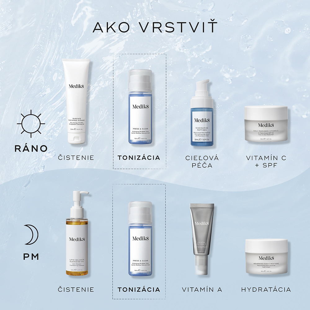 Infografika s názvom „Ako vrstviť“ na svetlomodrom pozadí s vodnou textúrou, ktorá znázorňuje ranné a večerné rutiny. Produkt Medik8 Press & Clear je v nej uvedený ako krok na vyrovnanie tónu pleti po čistení.
