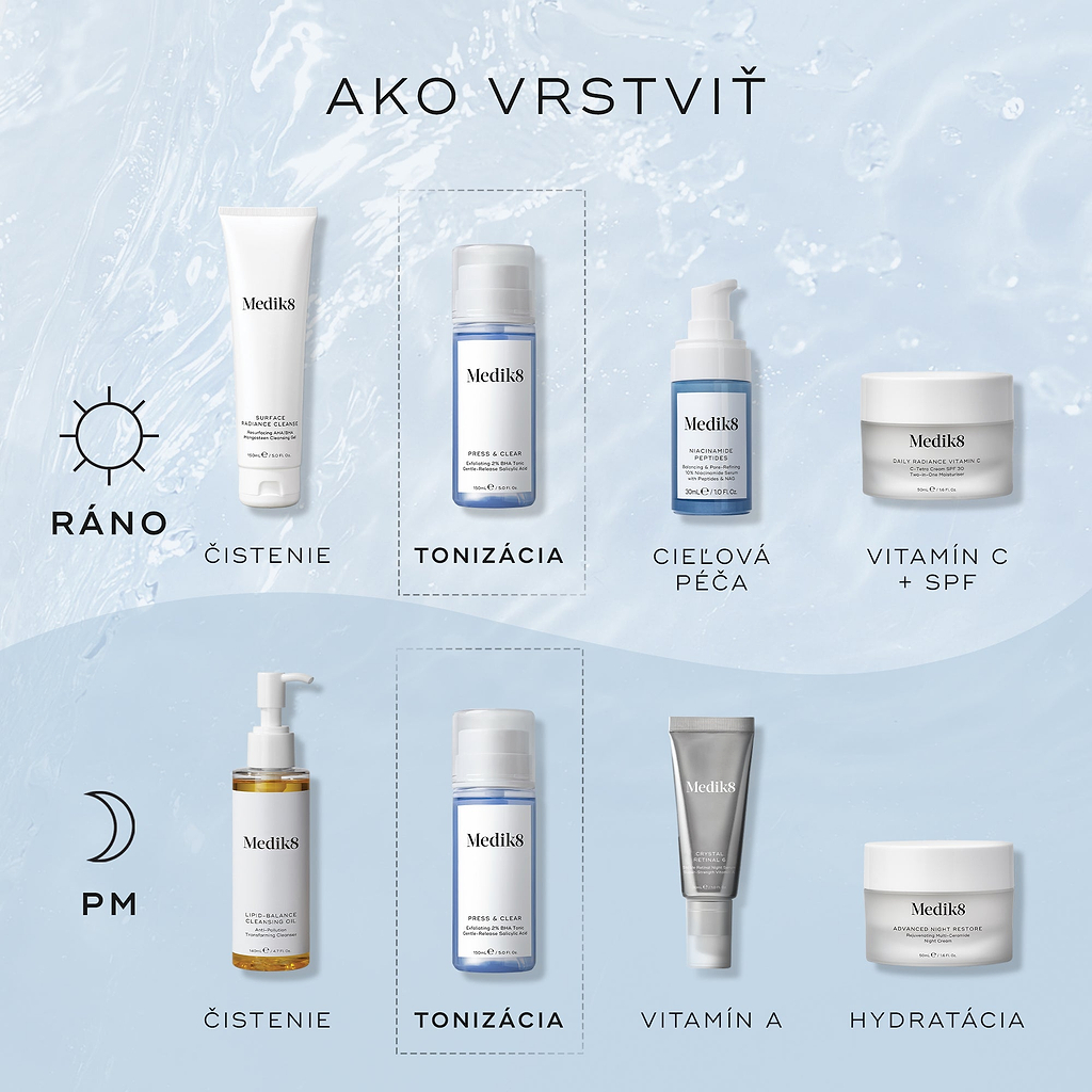Infografika s názvom „Ako vrstviť“ na svetlomodrom pozadí s vodnou textúrou, ktorá znázorňuje ranné a večerné rutiny. Produkt Medik8 Press & Clear je v nej uvedený ako krok na vyrovnanie tónu pleti po čistení.