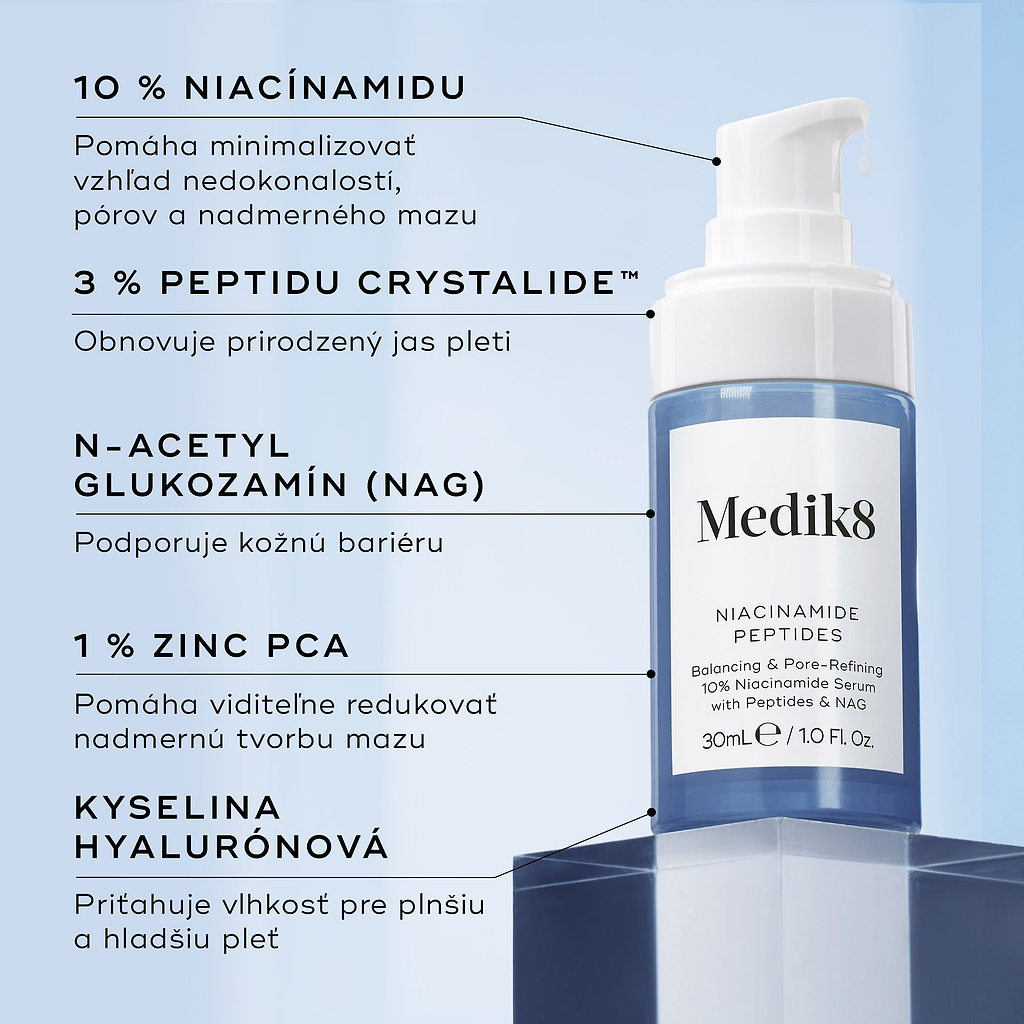 Fľaštička séra Medik8 Niacinamide Peptides je vystavená na modrom podstavci, pričom grafické línie ju spájajú s textom detailne popisujúcim kľúčové zložky: 10 % niacinamid, 3 % peptid Crystalide, N-acetylglukozamín, 1 % Zinc PCA a kyselina hyalurónová.