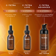 Tri séra s vitamínom C značky Medik8 na oranžovom pozadí s šesťuholníkovými grafickými prvkami. Zľava doprava: C-Tetra (7 % vitamínu C, ľahký olej), C-Tetra Luxe (14 % vitamínu C, výživný olej) a C-Tetra Advanced (20 % vitamínu C, ľahké gélové sérum).