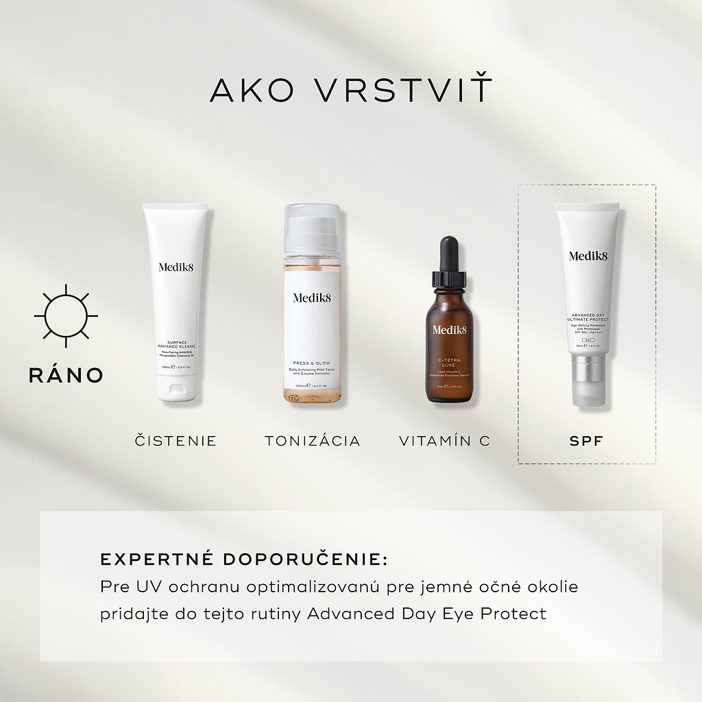 Príručka „Ako vrstviť produkty“, v ktorej je čistiaci prípravok Medik8 Surface Radiance Cleanse uvedený ako prvý krok v rannej rutine. V rámci rannej rutiny nasledujú produkty Press & Glow (tonizácia), C-Tetra Luxe (vitamín C) a Advanced Day Ultimate Protect (ochrana proti slnku).