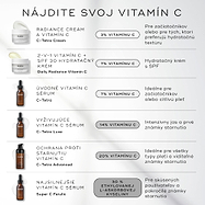 Infografika Medik8 s názvom „FIND YOUR VITAMIN C“ na svetlosivom pozadí. Obsahuje zoznam šiestich produktov: krém C-Tetra v kelímku (3 % vitamínu C) s hydratačnou konzistenciou. Krém Daily Radiance Vitamin C v kelímku (7 % vitamínu C) s faktorom SPF 30. Sérum C-Tetra v fľaštičke (7 % vitamínu C) pre začiatočníkov. Fľaša séra C-Tetra Luxe (14 % vitamínu C) pre intenzívny lesk. Fľaša s dávkovačom C-Tetra Advanced (20 % vitamínu C) pre viditeľné známky starnutia. Fľaša séra Super C Ferulic (30 % etylovanej kys
