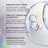 Grafické znázornenie kľúčových zložiek prípravku Medik8 Exo-PDRN Prismatic+, vrátane prismatického PDRN, trojitého komplexu exozómov, rastového faktora MiniProtein a prekurzora ATP.