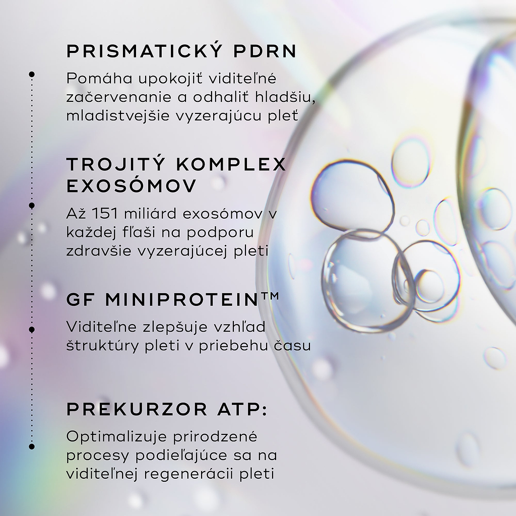 Grafické znázornenie kľúčových zložiek prípravku Medik8 Exo-PDRN Prismatic+, vrátane prismatického PDRN, trojitého komplexu exozómov, rastového faktora MiniProtein a prekurzora ATP.