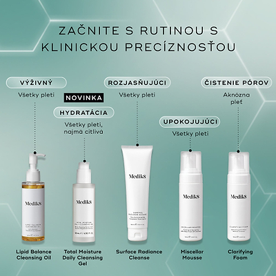 Prehľad piatich čistiacich produktov Medik8 na svetlozelenom pozadí vrátane Lipid Balance Cleansing Oil, Total Moisture Daily Cleansing Gel, Surface Radiance Cleanse, Micellar Mousse a Clarifying Foam so slovenskými popismi ich účinkov.