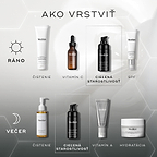 Schéma vrstvenia starostlivosti: Ráno — Čistenie, Vitamín C, Cielená starostlivosť (Liquid Peptides Advanced MP) a SPF. Večer — Čistenie, Cielená starostlivosť (Liquid Peptides Advanced MP), Vitamín A a Hydratácia.