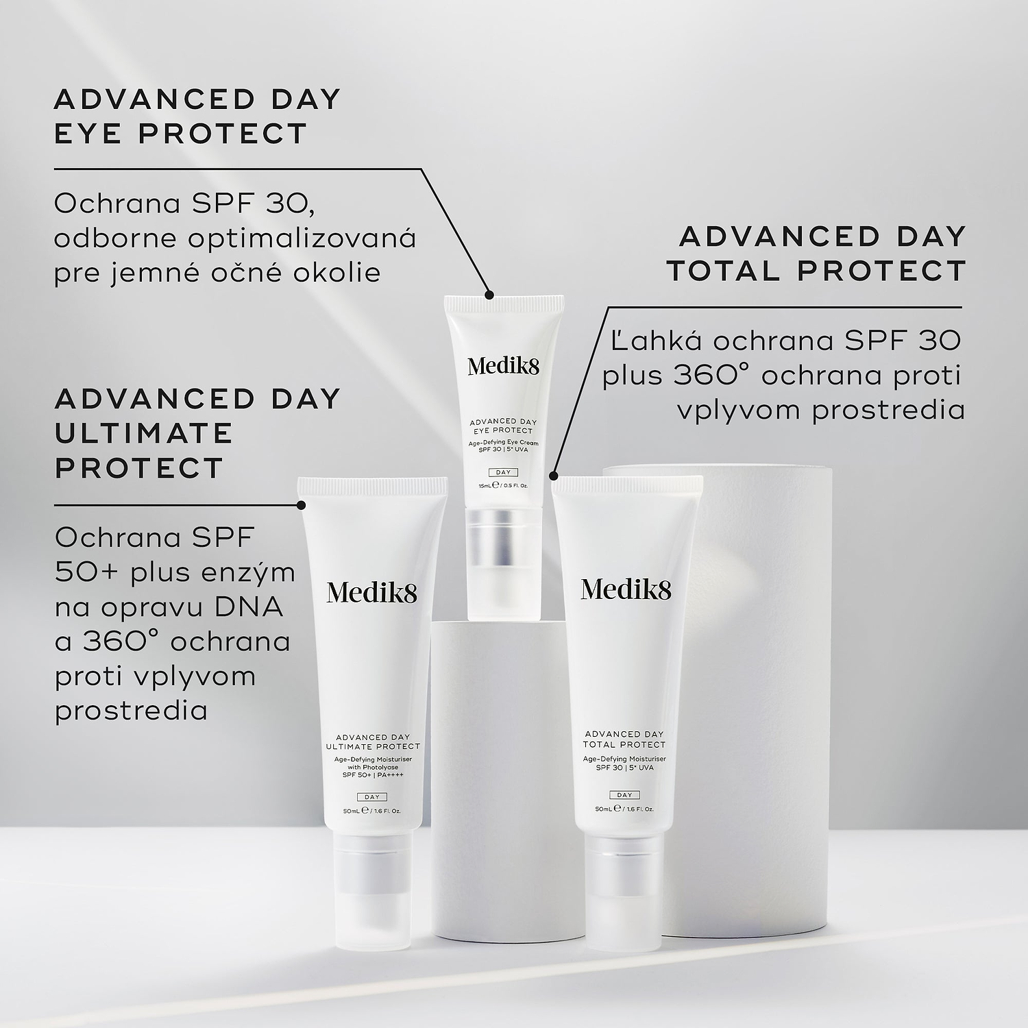 Tri produkty slnečnej ochrany Medik8 vystavené na bielych podstavcoch: Advanced Day Eye Protect, Advanced Day Ultimate Protect a Advanced Day Total Protect, so stručnými opismi jednotlivých produktov.