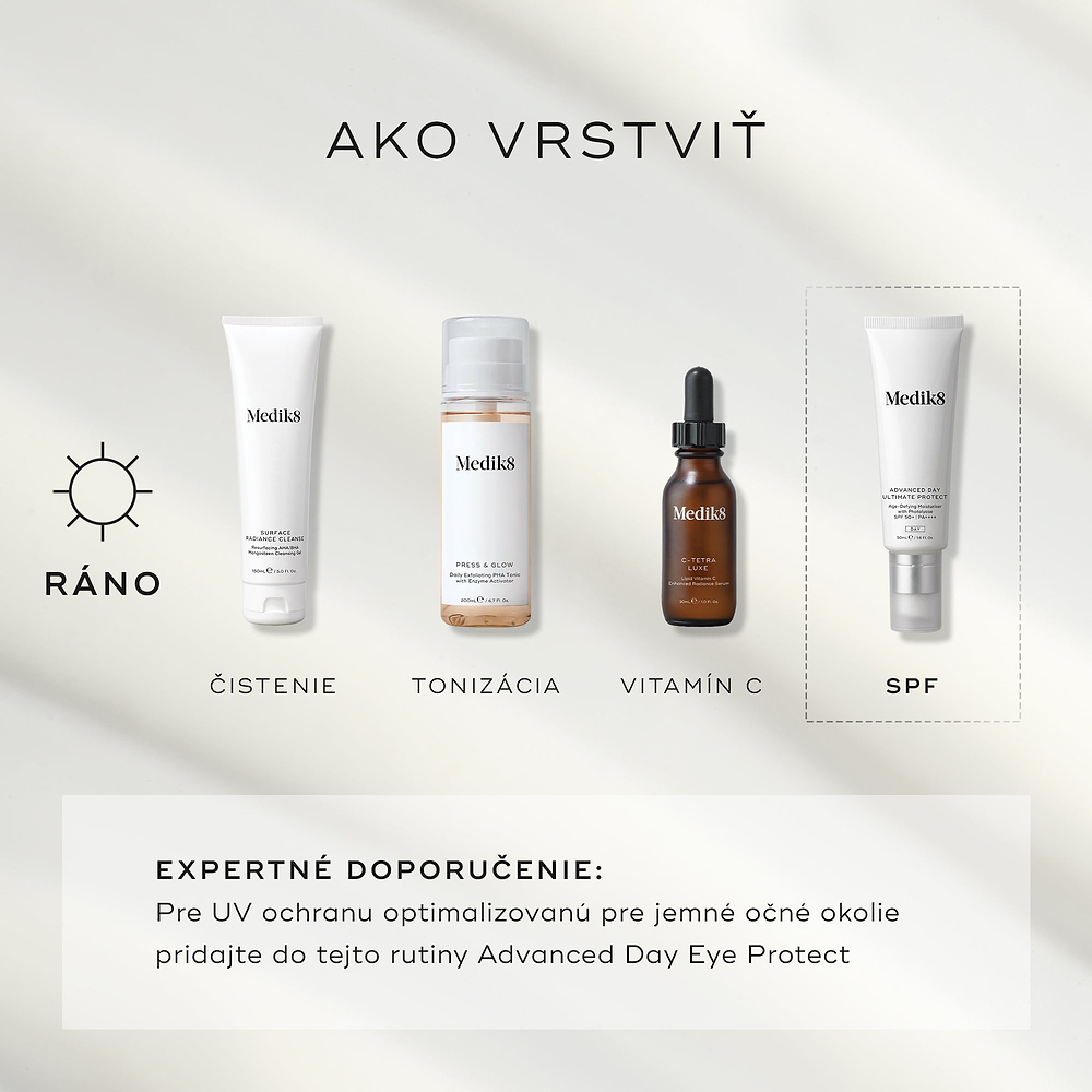 Sprievodca rannou starostlivosťou o pleť „AKO VRSTVIŤ PRODUKTY“, ktorý predstavuje štyri produkty Medik8 v poradí: čistenie, tonizácia, vitamín C a opaľovací krém. Nižšie je uvedená rada odborníka.