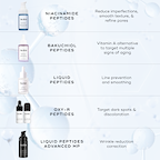 Niacinamide Peptides