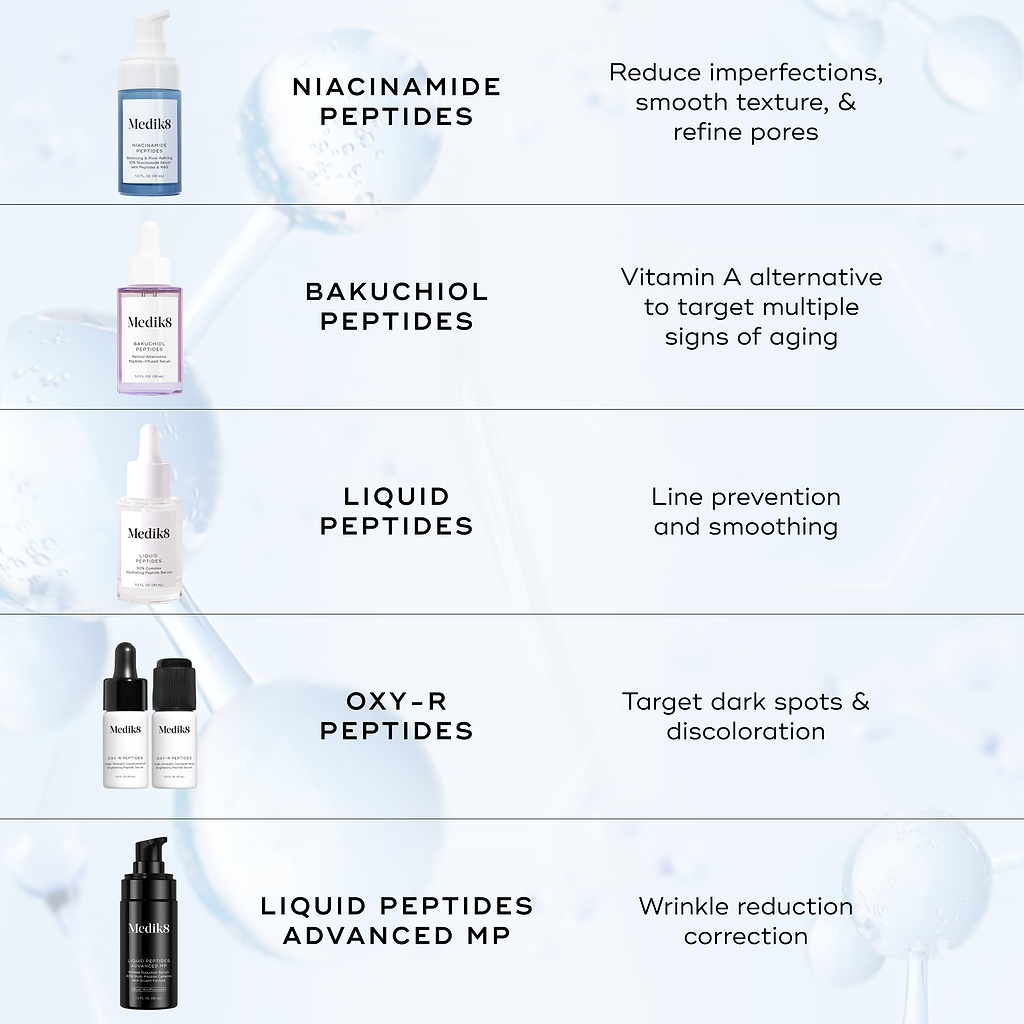 Niacinamide Peptides
