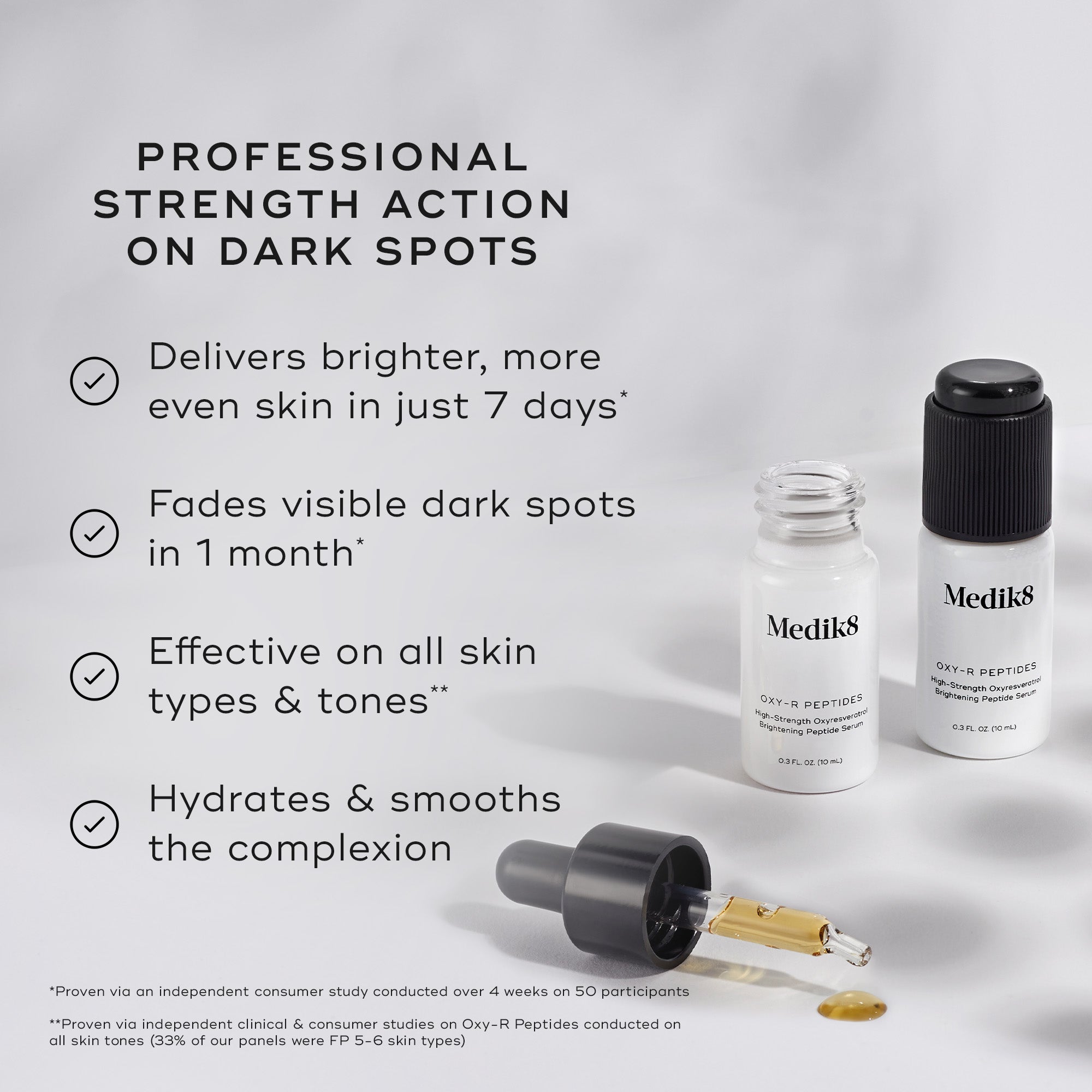 Oxy-R High-Strength Peptide Serum – Medik8-US