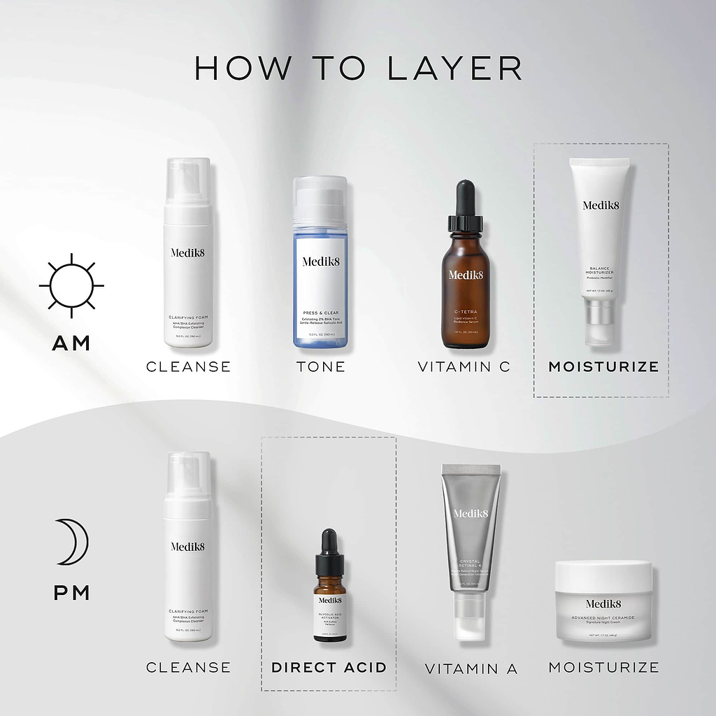 Balance Moisturizer & Glycolic Acid Activator