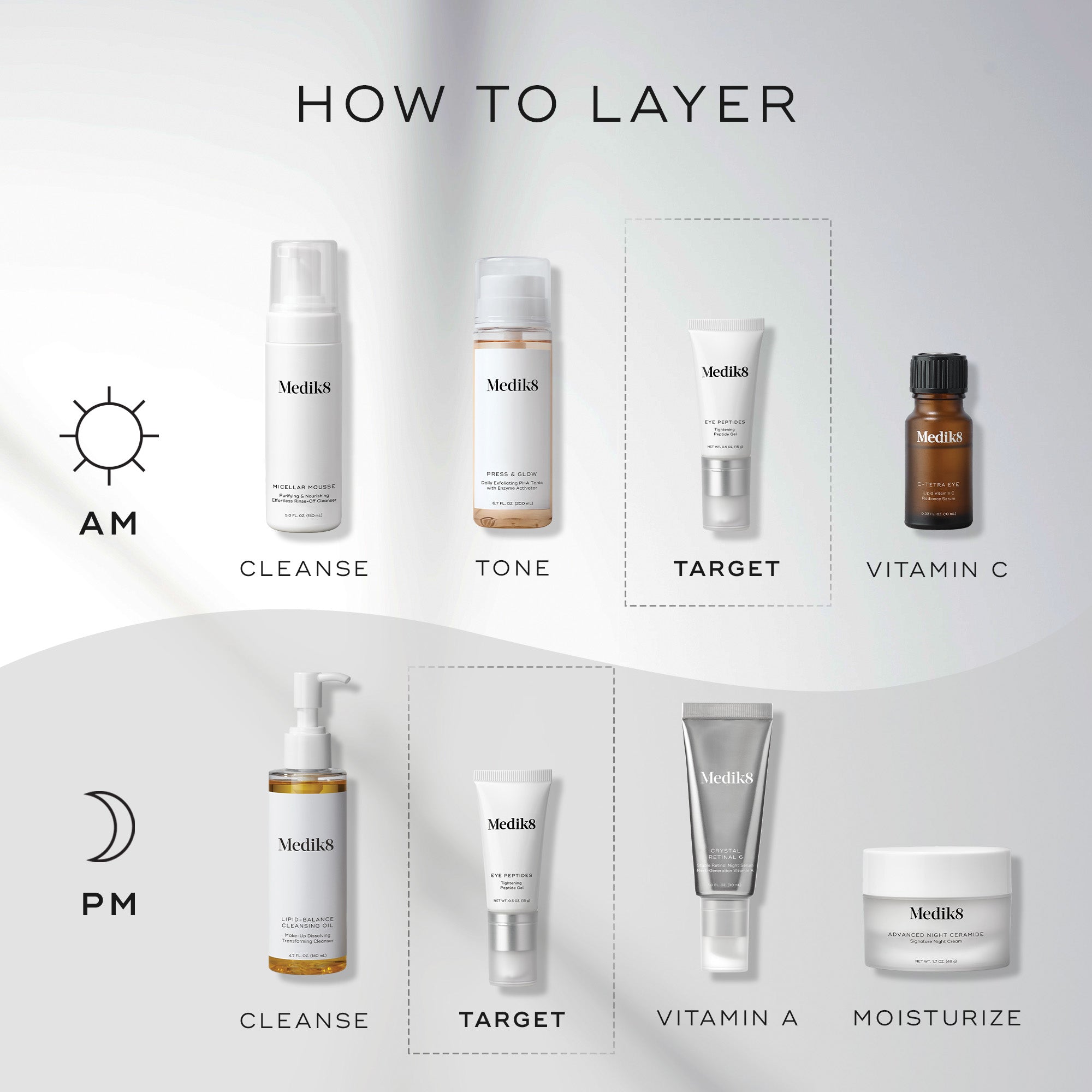 Medik8 USA | Eye Peptides – Medik8-US