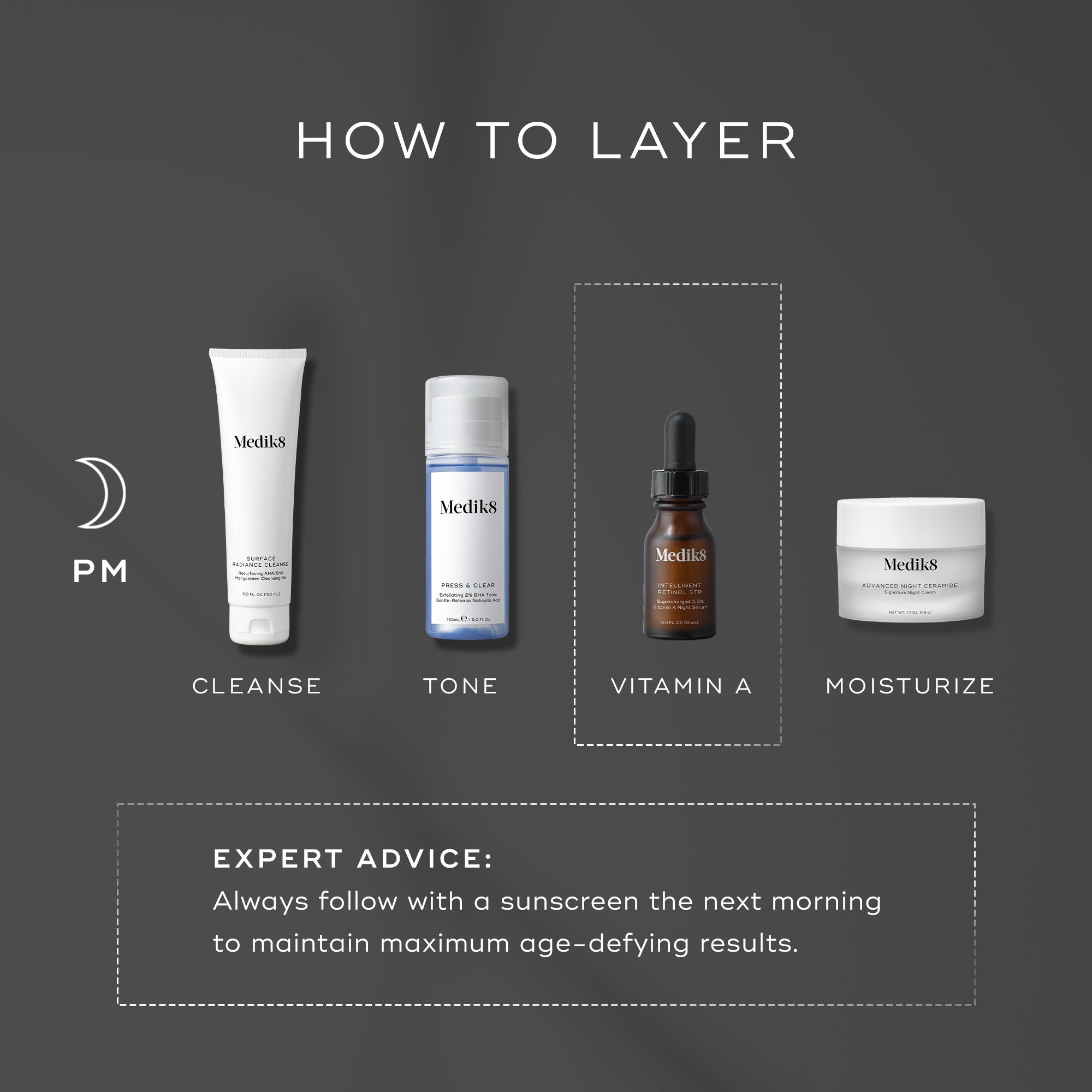 Medik8 USA | Intelligent Retinol™ – Medik8-US