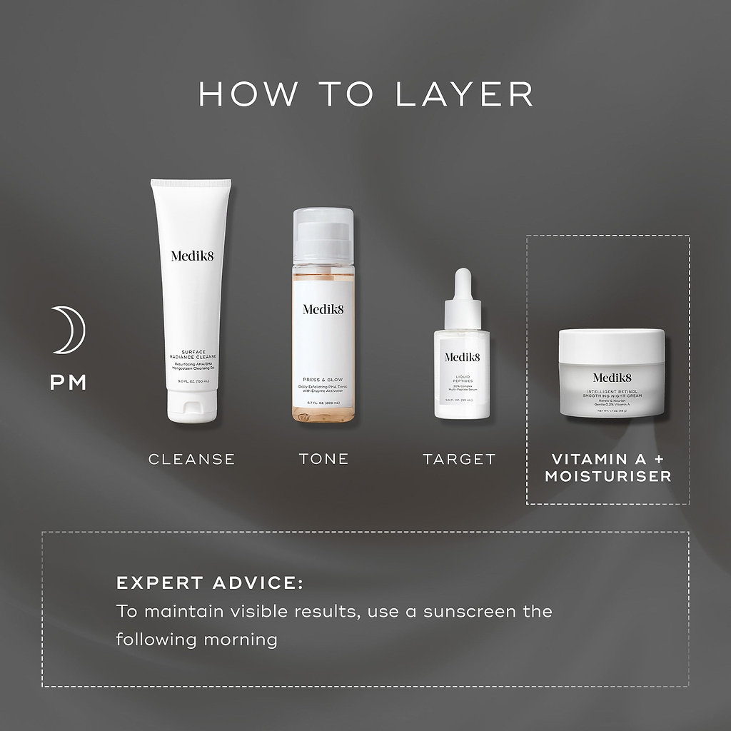 Intelligent Retinol® Smoothing Night Cream