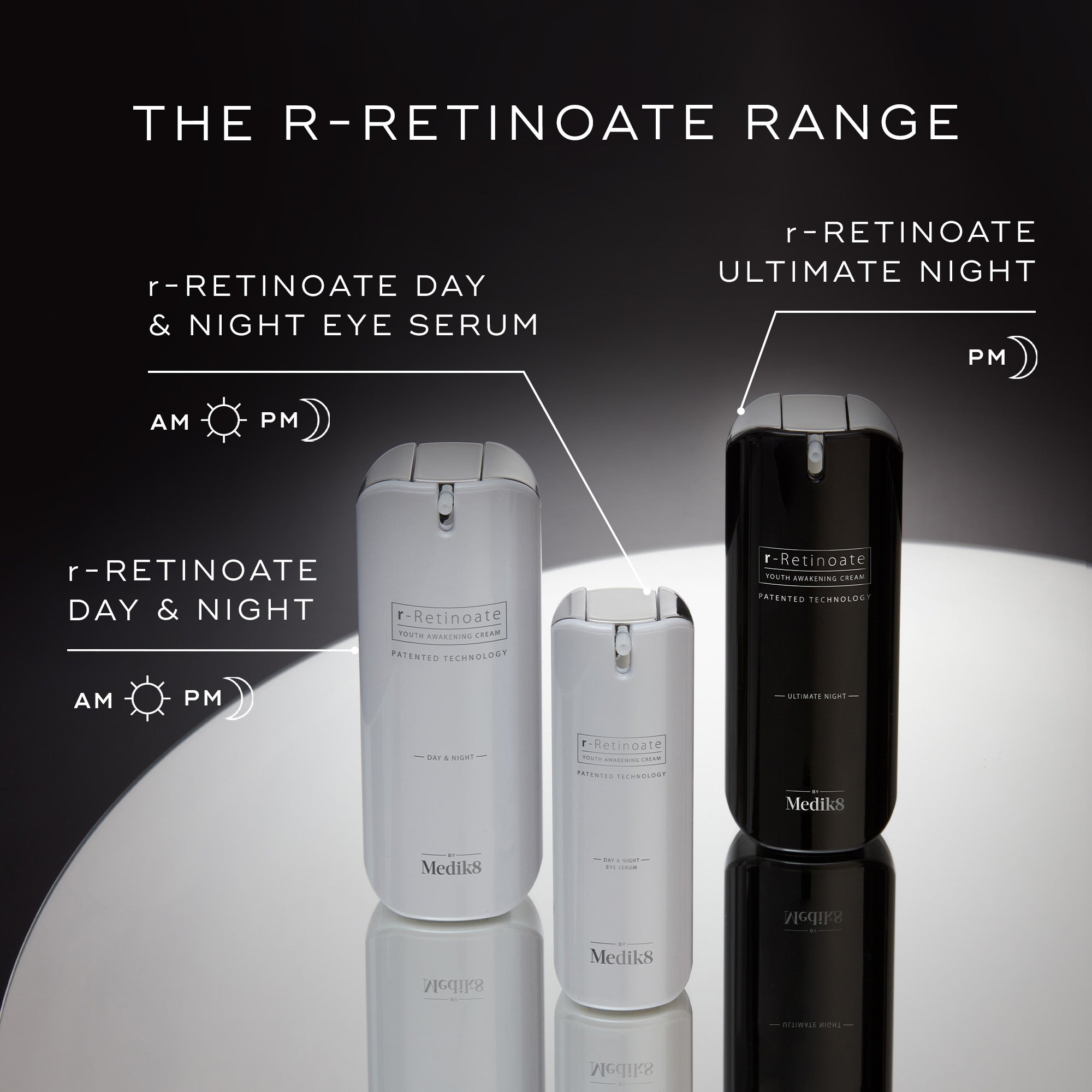Medik8 R-RETINOATE® DAY & NIGHT 新品未開封 Medik8 USA r-Retinoate® Day & Night – Medik8-US