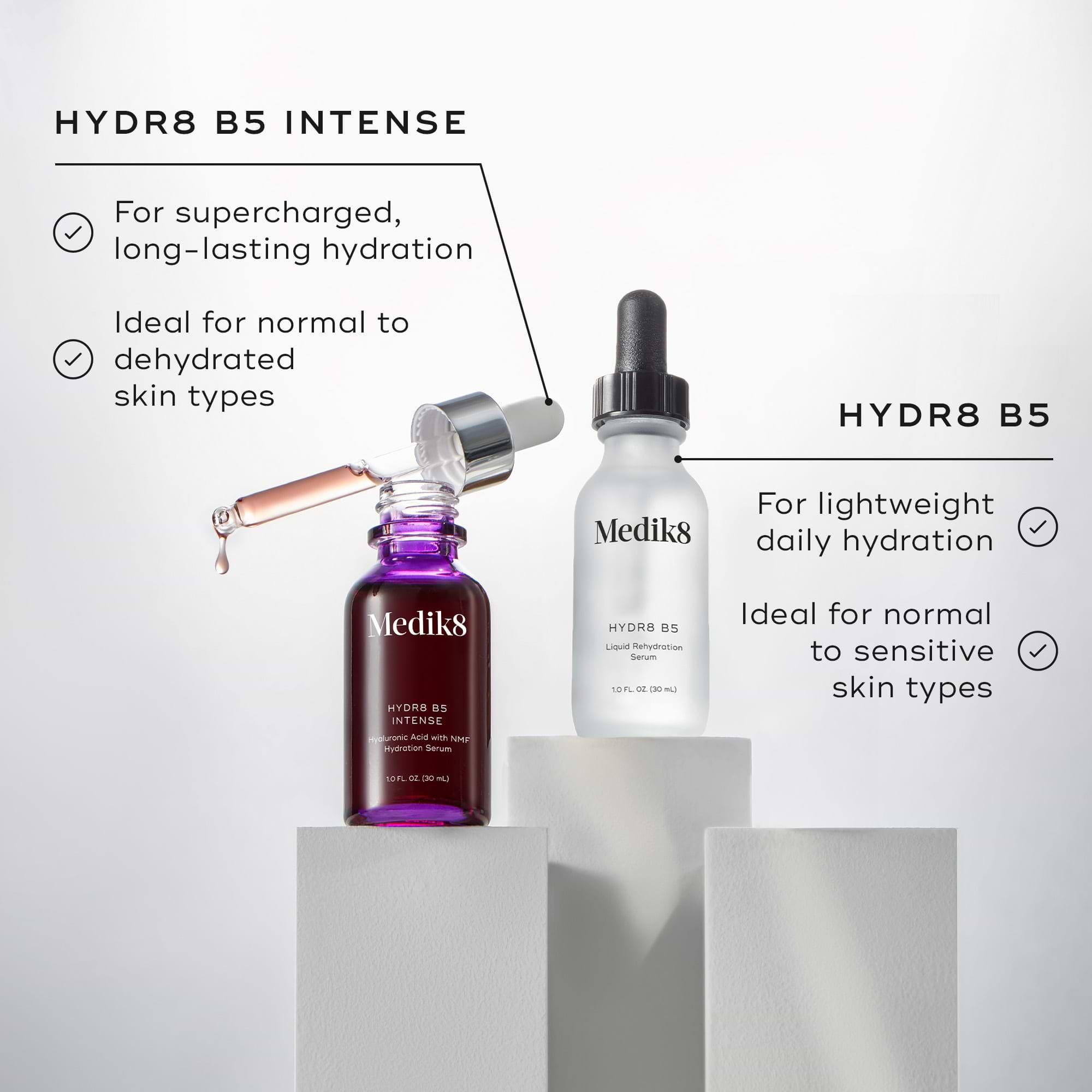 Hydr8 B5 Intense™ Hyaluronic Acid Serum | Medik8 US – Medik8-US