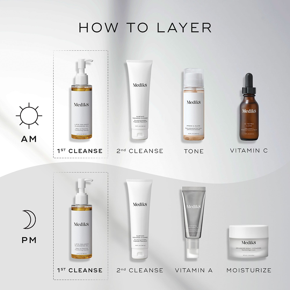 Lipid-Balance Cleansing Oil