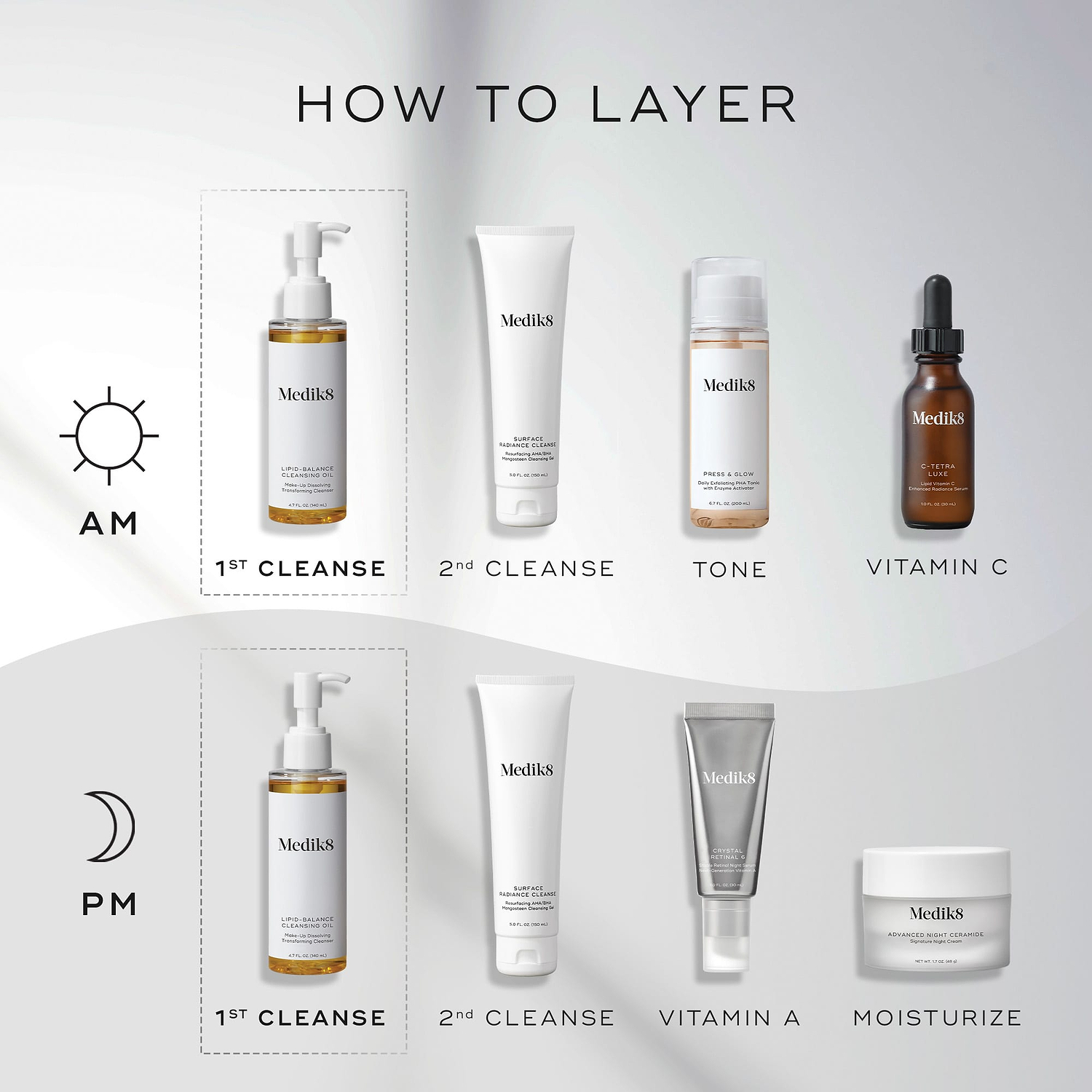 Lipid-Balance Cleansing Oil