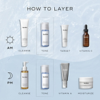 Press & Clear