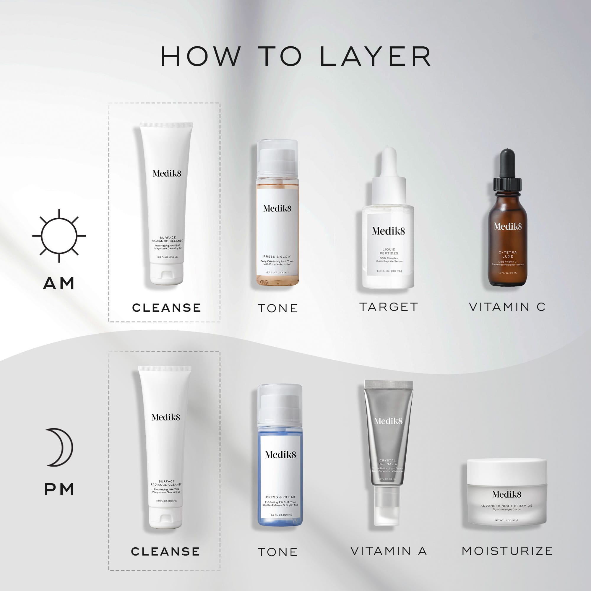 Medik8 USA | Surface Radiance Cleanse – Medik8-US