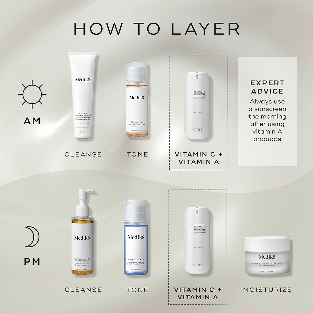 r-Retinoate™ Day & Night