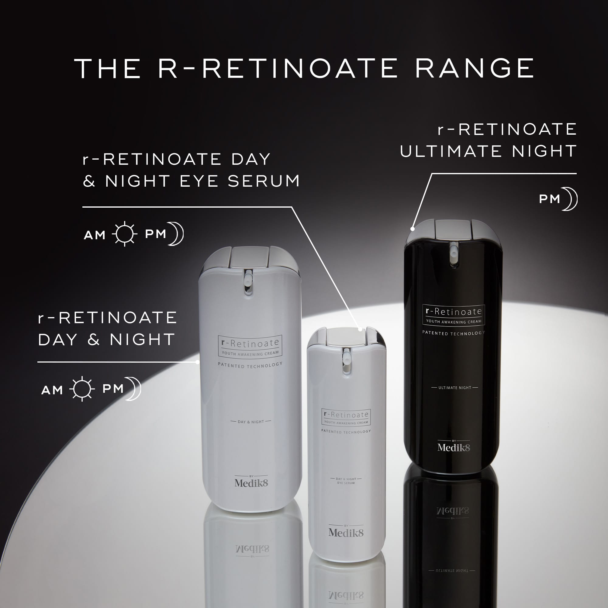 Medik8 | r-Retinoate® Ultimate Night – Medik8-US