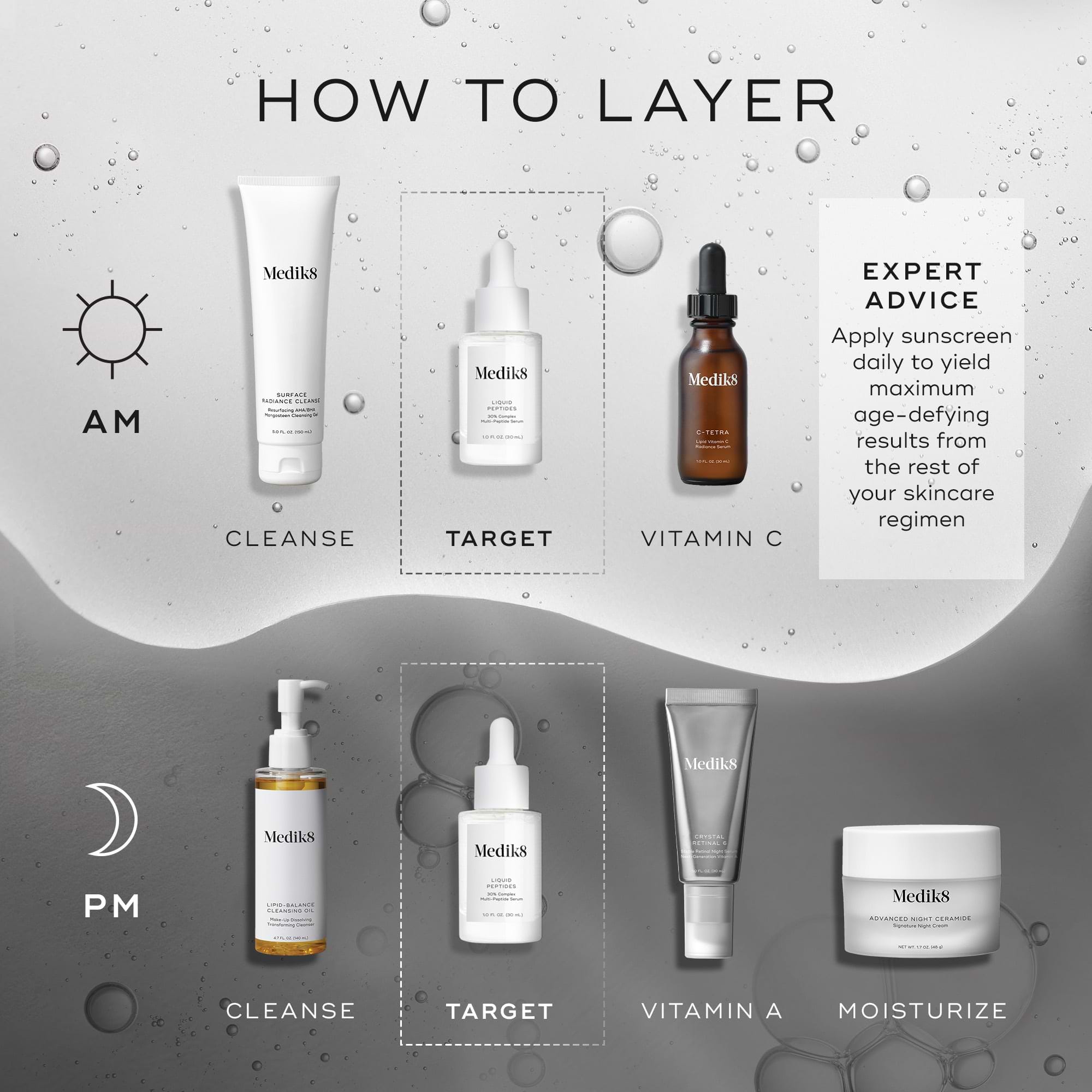 Medik8 USA | Liquid Peptides Serum – Medik8-US