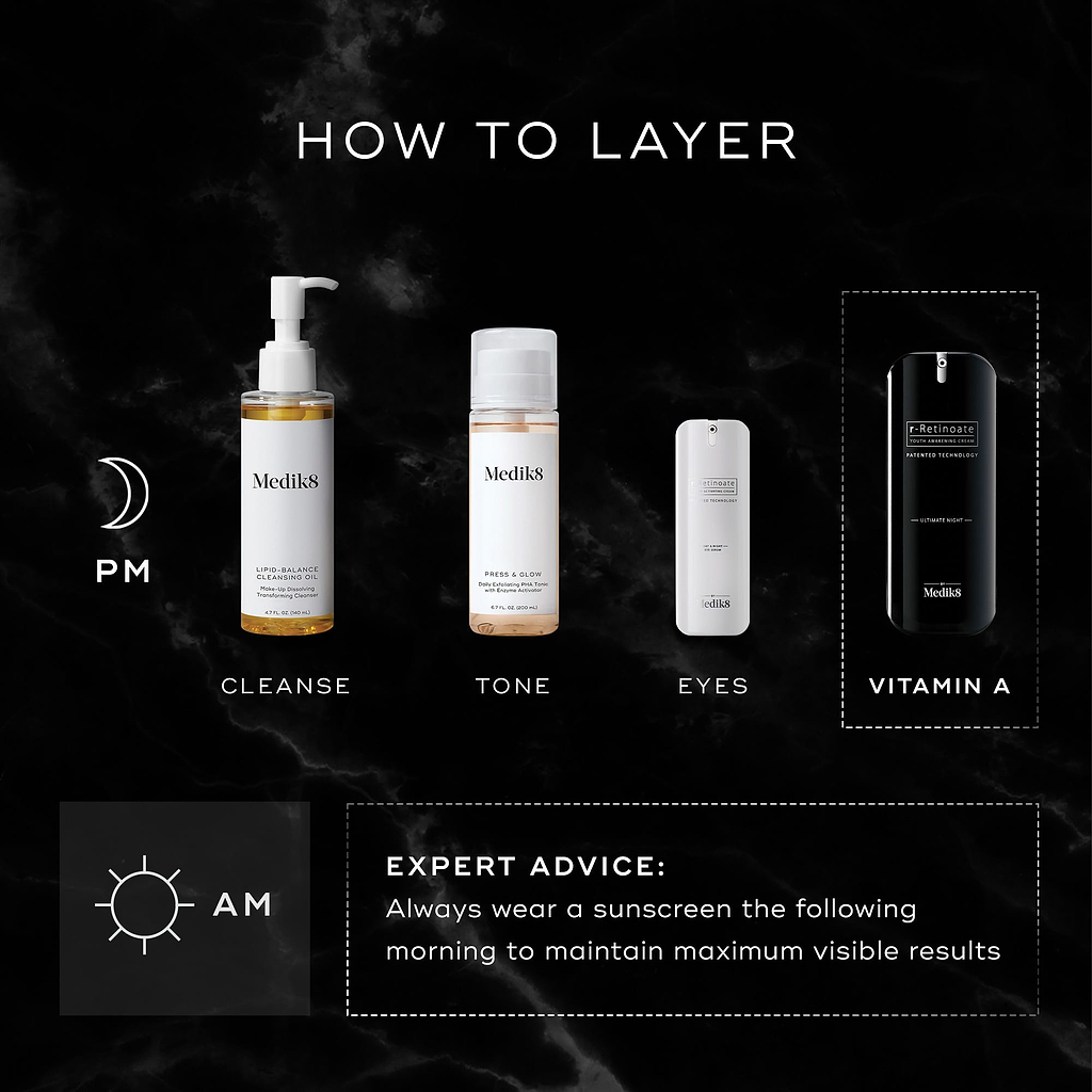 r-Retinoate™ Ultimate Night