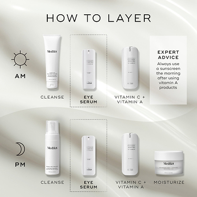 r-Retinoate® Day & Night Eye Serum