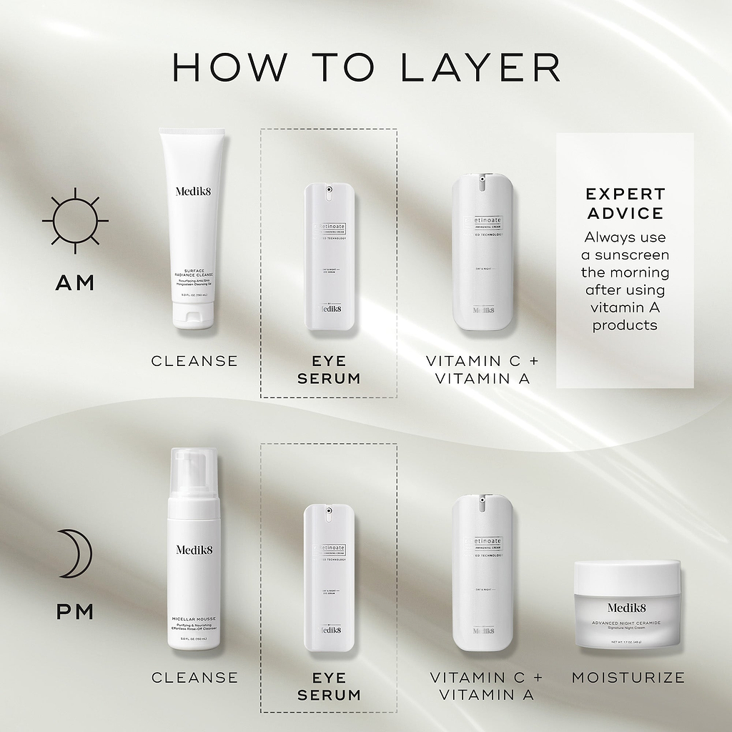 r-Retinoate® Day & Night Eye Serum