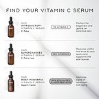 Super C Ferulic