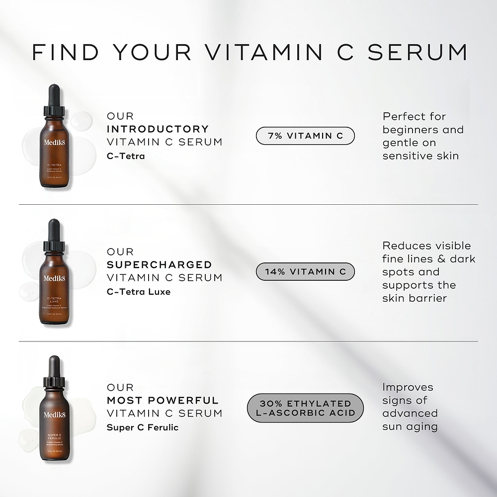 Super C Ferulic
