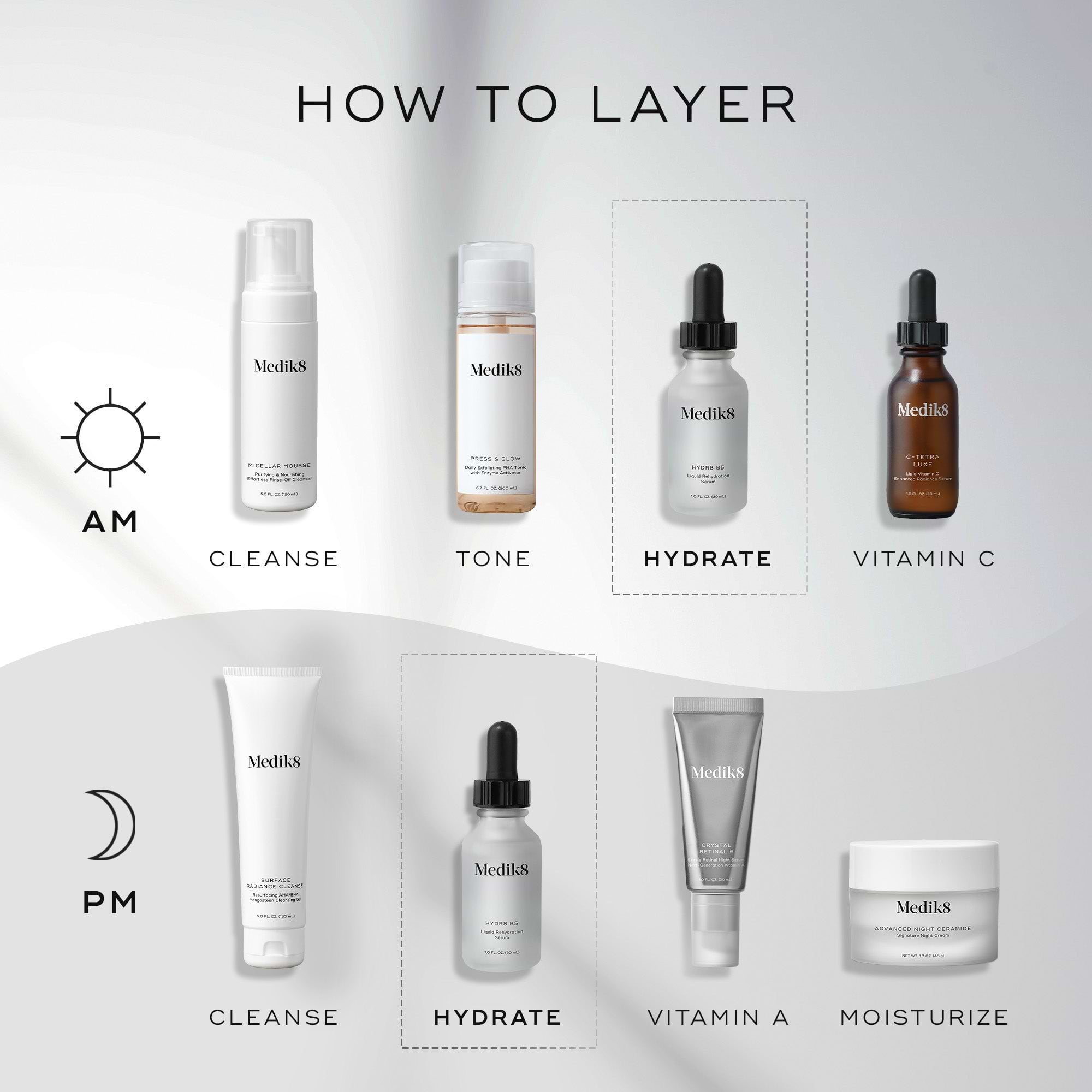 Hydr8 B5™ | Hydrating Face Serum | Medik8 US – Medik8-US