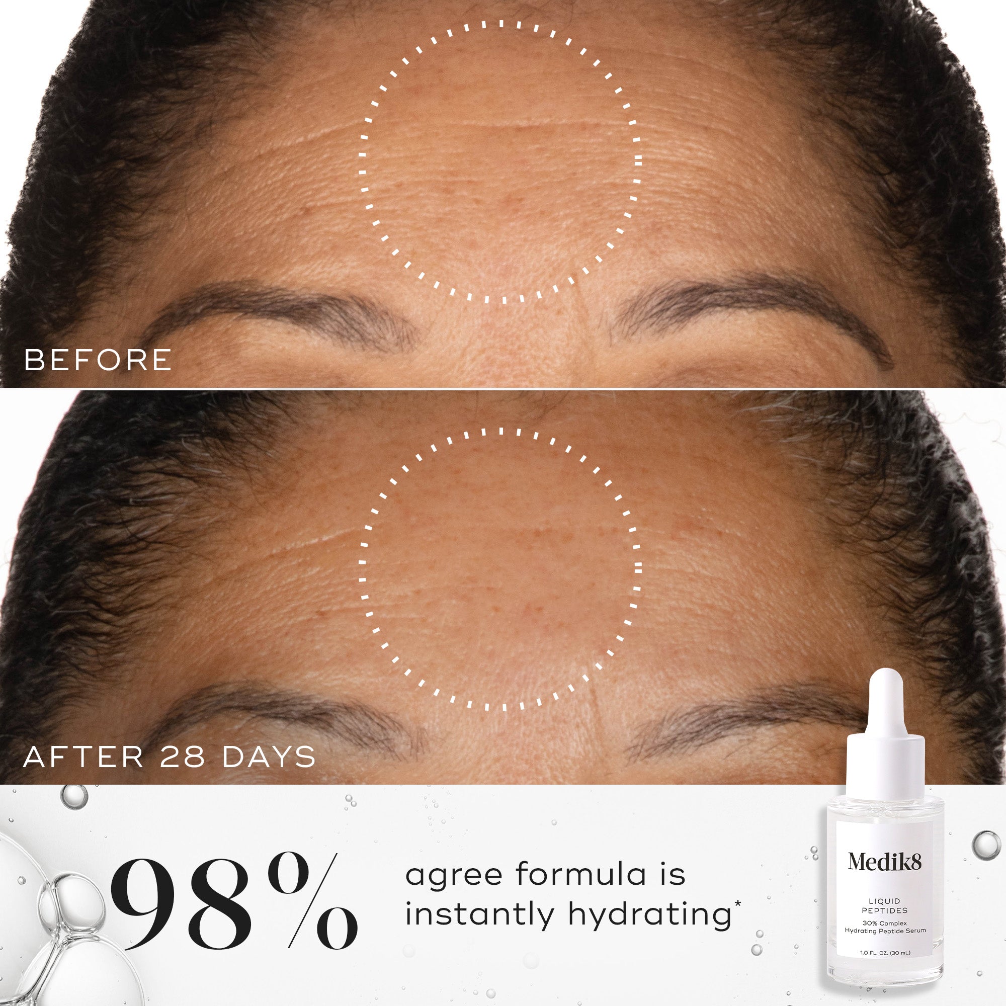 Medik8 USA | Liquid Peptides Serum – Medik8-US