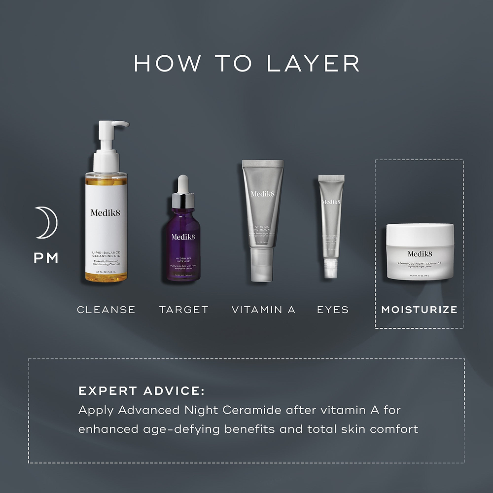 Advanced Night Ceramide